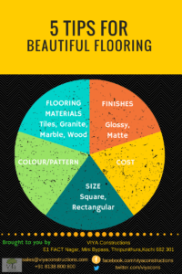 Home construction in Kerala : 5 flooring tips