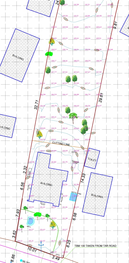 Contour map